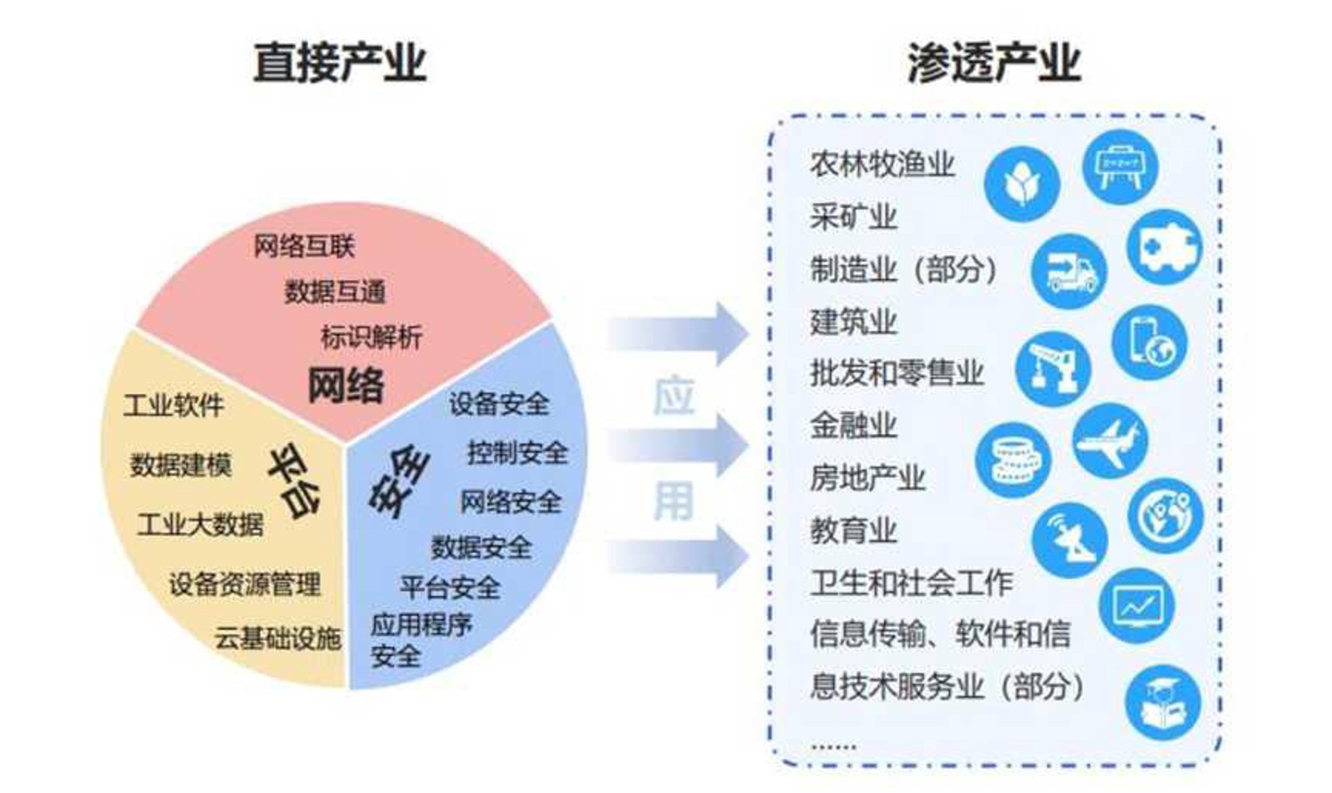 挈宇网络